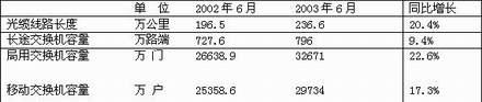 九五至尊VI-老品牌值得信任!