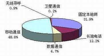 九五至尊VI-老品牌值得信任!