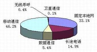 九五至尊VI-老品牌值得信任!