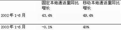 九五至尊VI-老品牌值得信任!