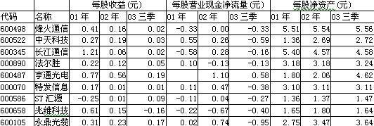 九五至尊VI-老品牌值得信任!