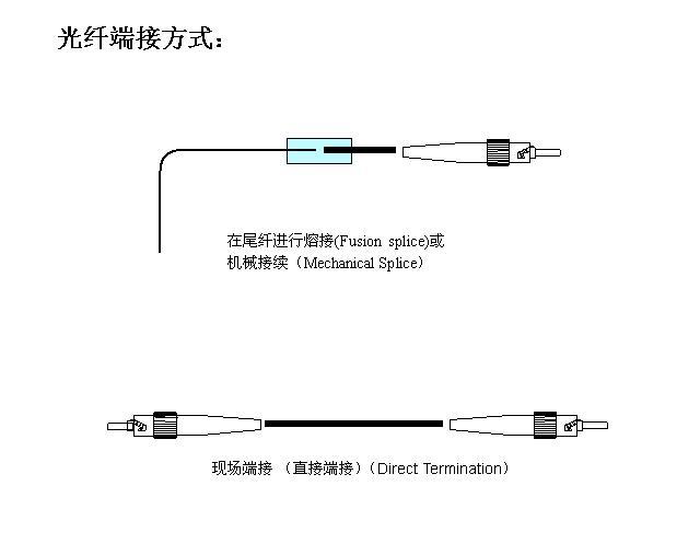 九五至尊VI-老品牌值得信任!