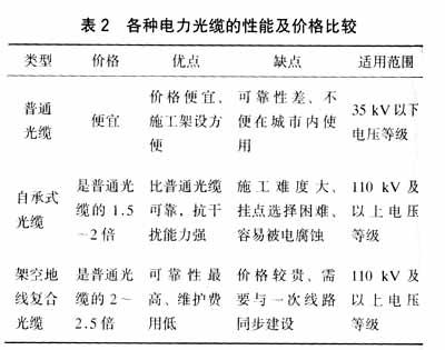 九五至尊VI-老品牌值得信任!
