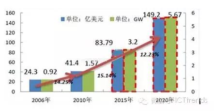 九五至尊VI-老品牌值得信任!