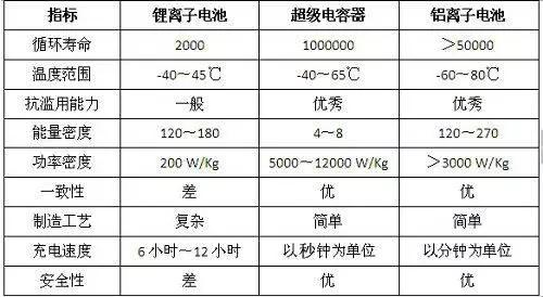 201604230906530917 九五至尊VI-老品牌值得信任!