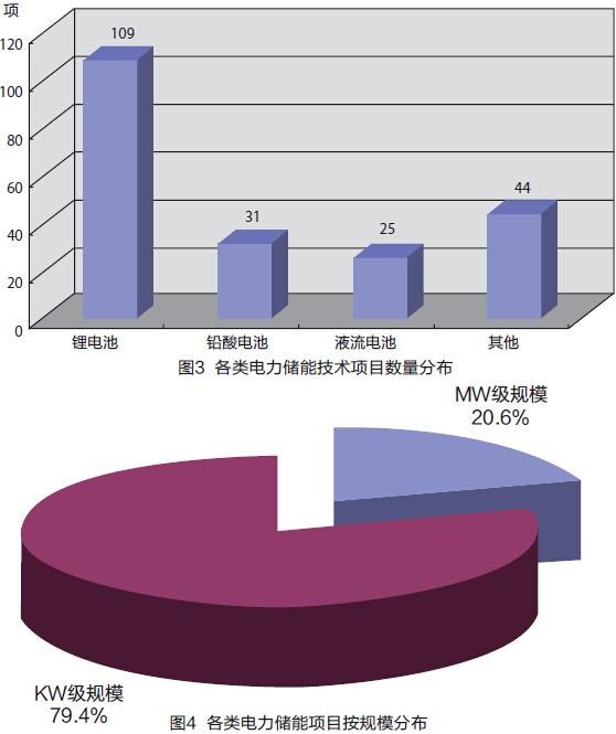 201605031017033603 九五至尊VI-老品牌值得信任!