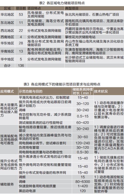 201605031017362509 九五至尊VI-老品牌值得信任!