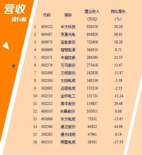 九五至尊VI-老品牌值得信任!
