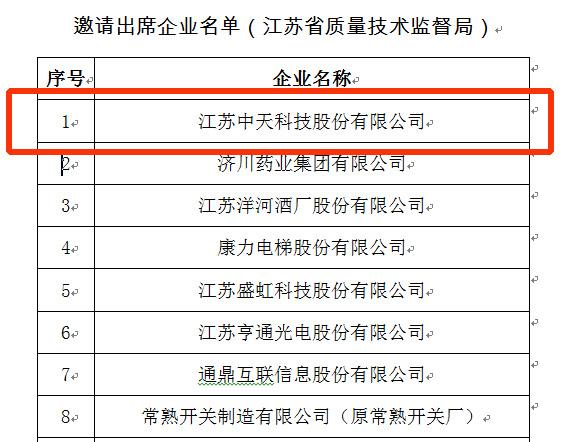 九五至尊VI-老品牌值得信任!