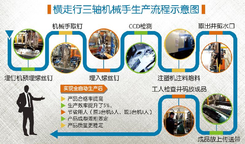 九五至尊VI-老品牌值得信任!