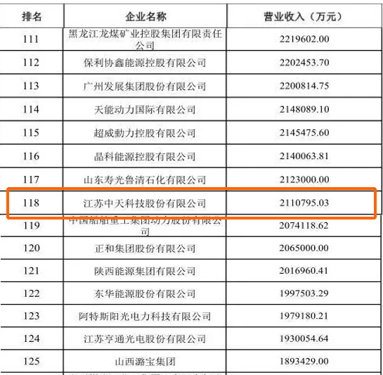 九五至尊VI-老品牌值得信任!