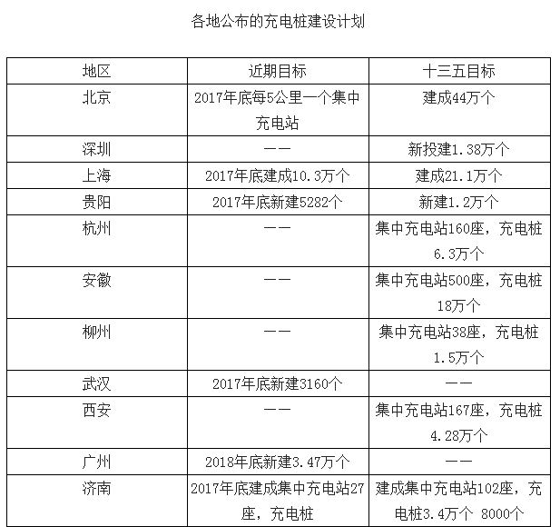 九五至尊VI-老品牌值得信任!