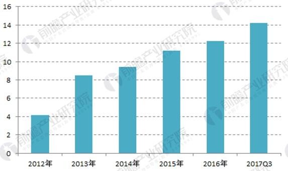 201801170826288218 九五至尊VI-老品牌值得信任!