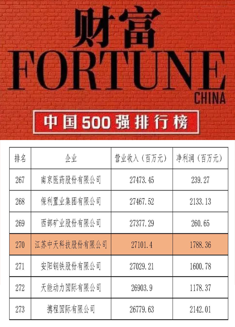 九五至尊VI-老品牌值得信任!