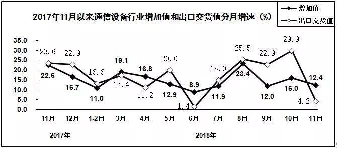九五至尊VI-老品牌值得信任!