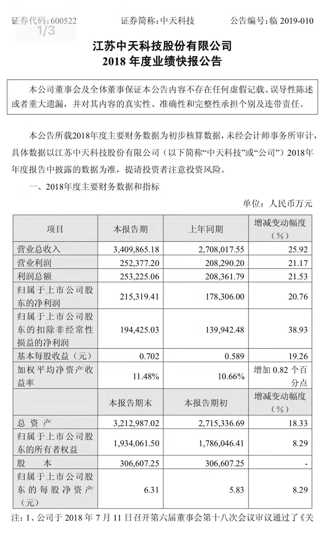 九五至尊VI-老品牌值得信任!
