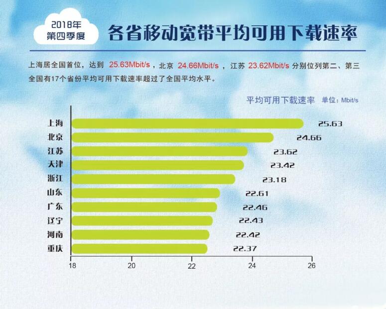 九五至尊VI-老品牌值得信任!