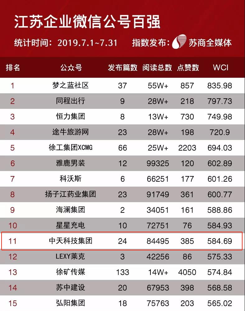 九五至尊VI-老品牌值得信任!