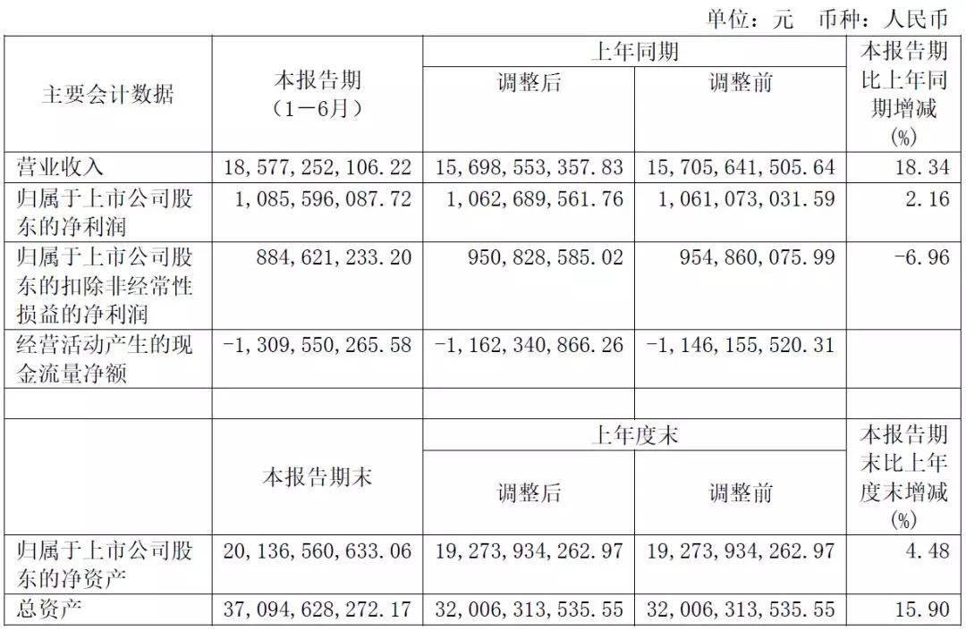九五至尊VI-老品牌值得信任!
