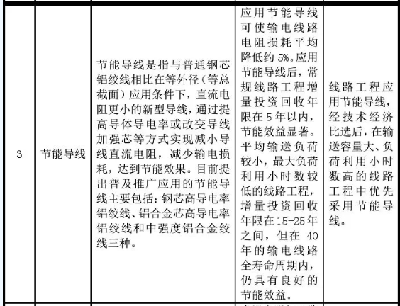 202001150819208794 九五至尊VI-老品牌值得信任!