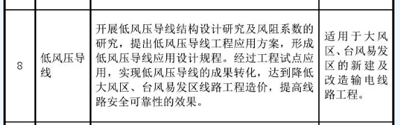 202001150819590829 九五至尊VI-老品牌值得信任!