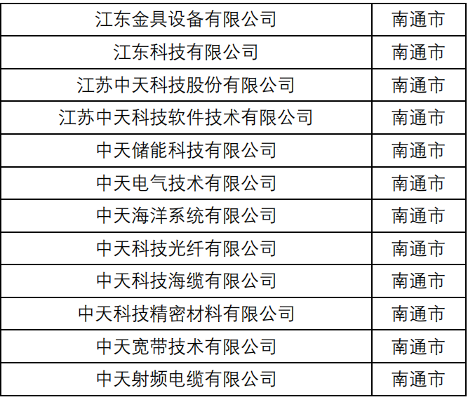 九五至尊VI-老品牌值得信任!