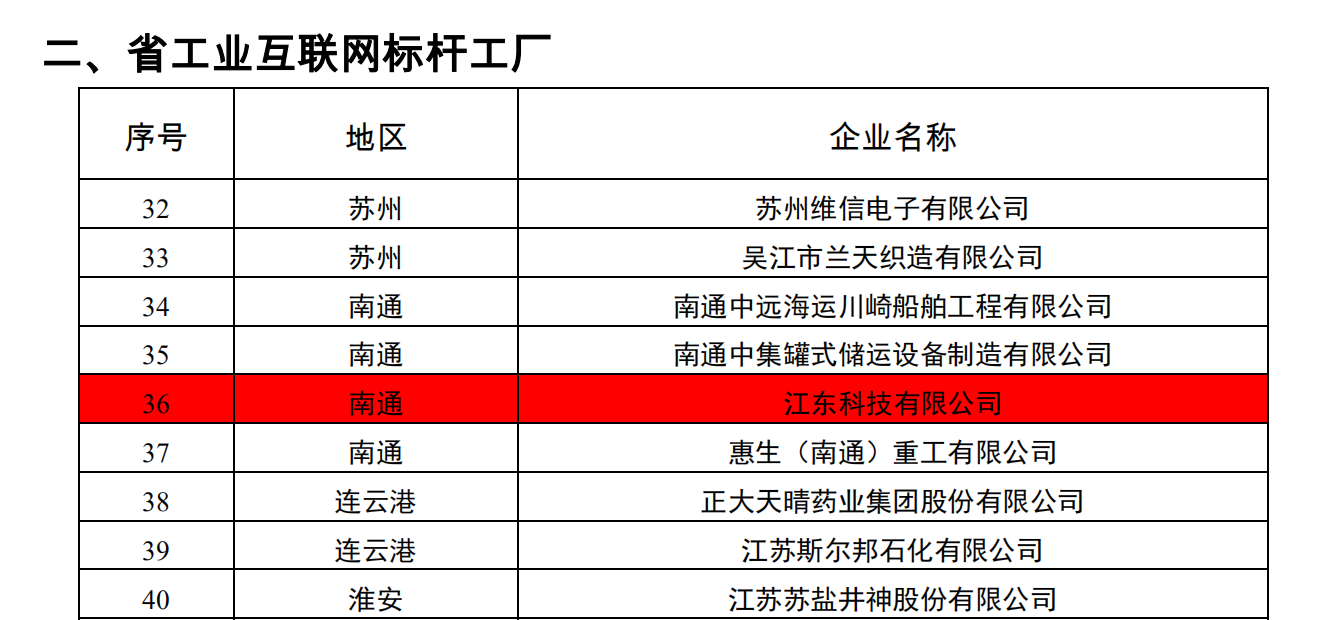 九五至尊VI-老品牌值得信任!