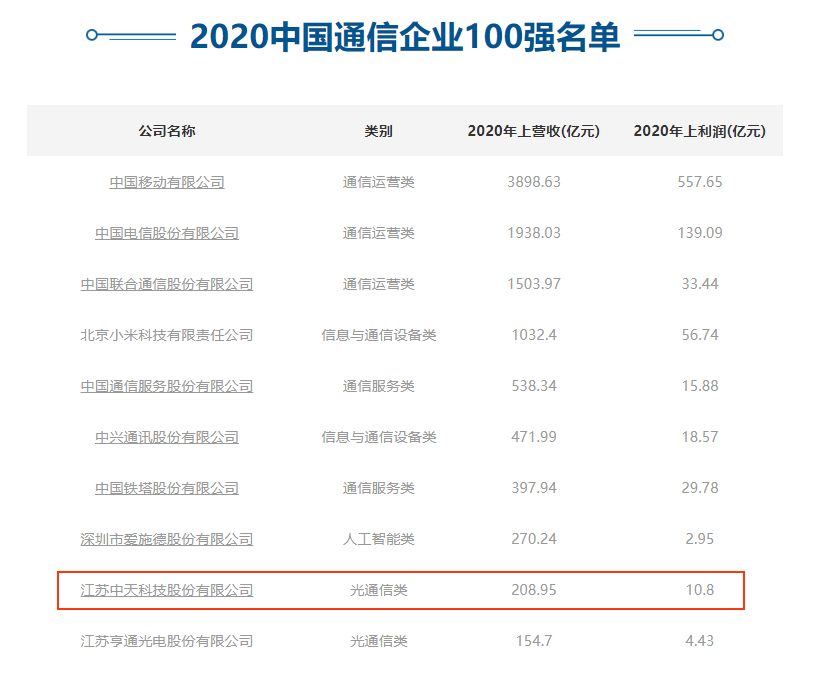 九五至尊VI-老品牌值得信任!