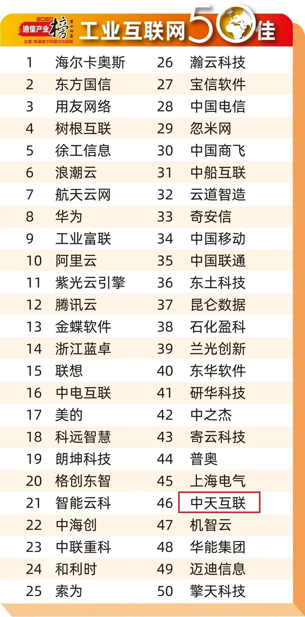 九五至尊VI-老品牌值得信任!