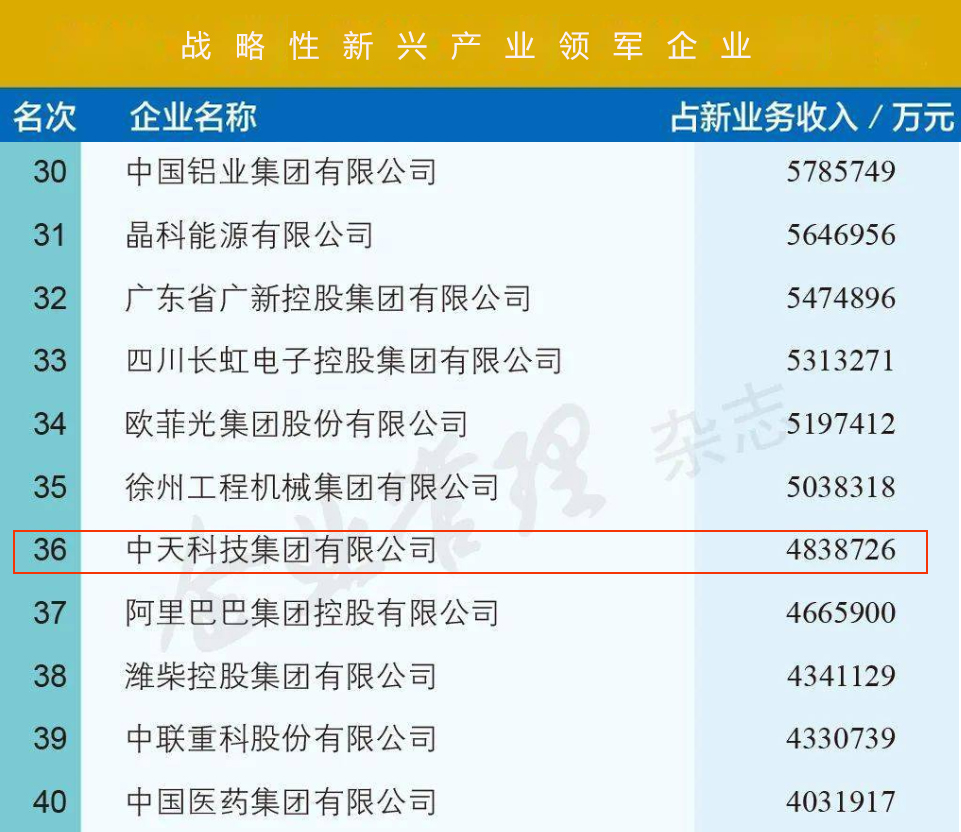 九五至尊VI-老品牌值得信任!