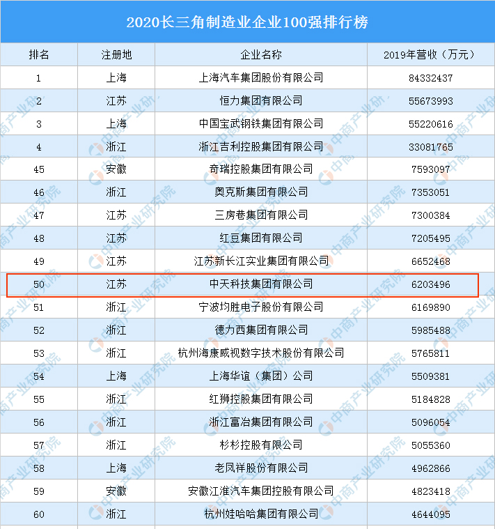 九五至尊VI-老品牌值得信任!