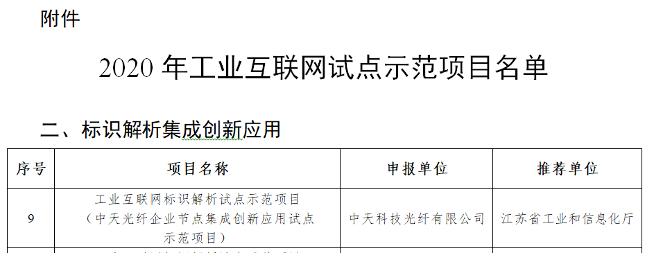 九五至尊VI-老品牌值得信任!