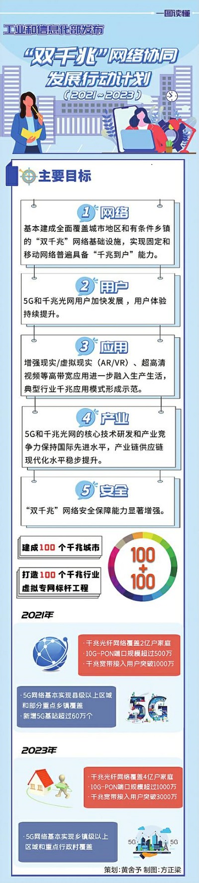 九五至尊VI-老品牌值得信任!