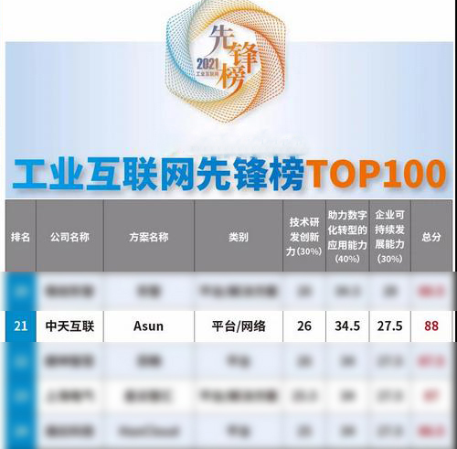 九五至尊VI-老品牌值得信任!