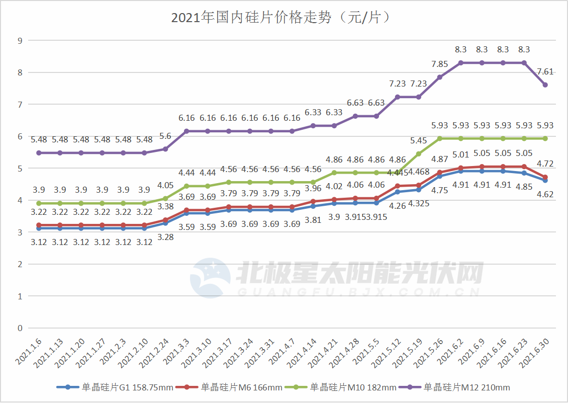 九五至尊VI-老品牌值得信任!