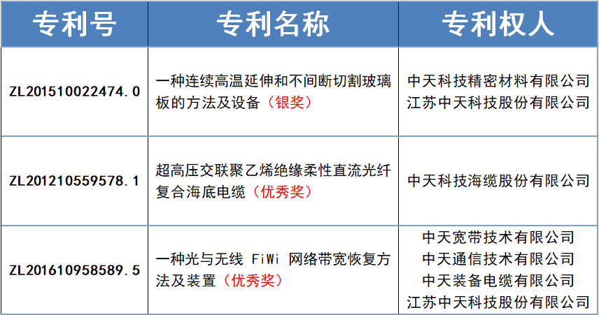 九五至尊VI-老品牌值得信任!