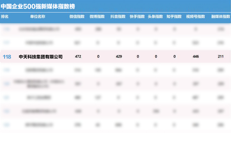 九五至尊VI-老品牌值得信任!