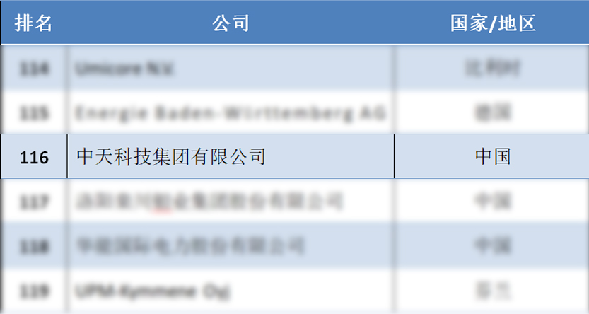 九五至尊VI-老品牌值得信任!
