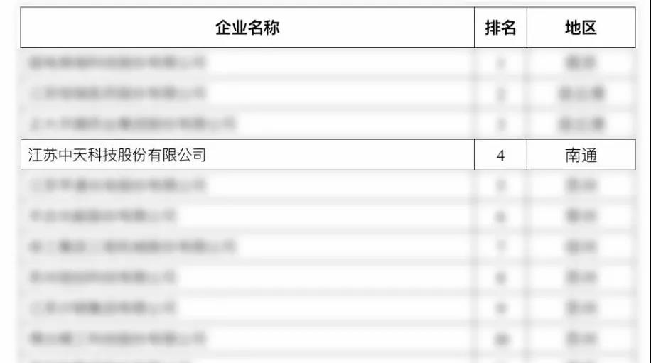 九五至尊VI-老品牌值得信任!