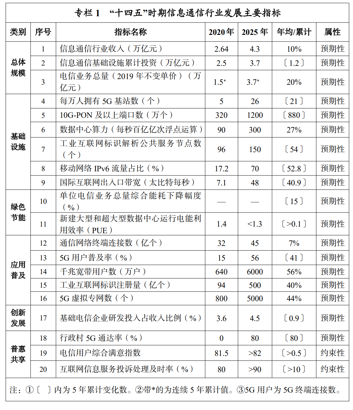 九五至尊VI-老品牌值得信任!