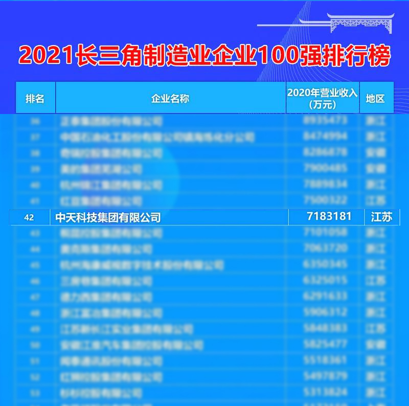 九五至尊VI-老品牌值得信任!