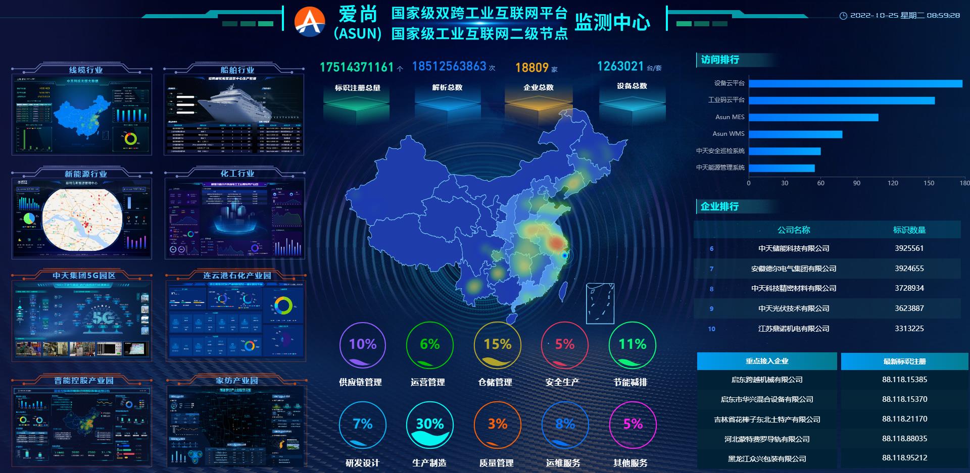 九五至尊VI-老品牌值得信任!