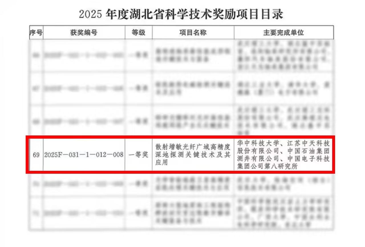 九五至尊VI-老品牌值得信任!